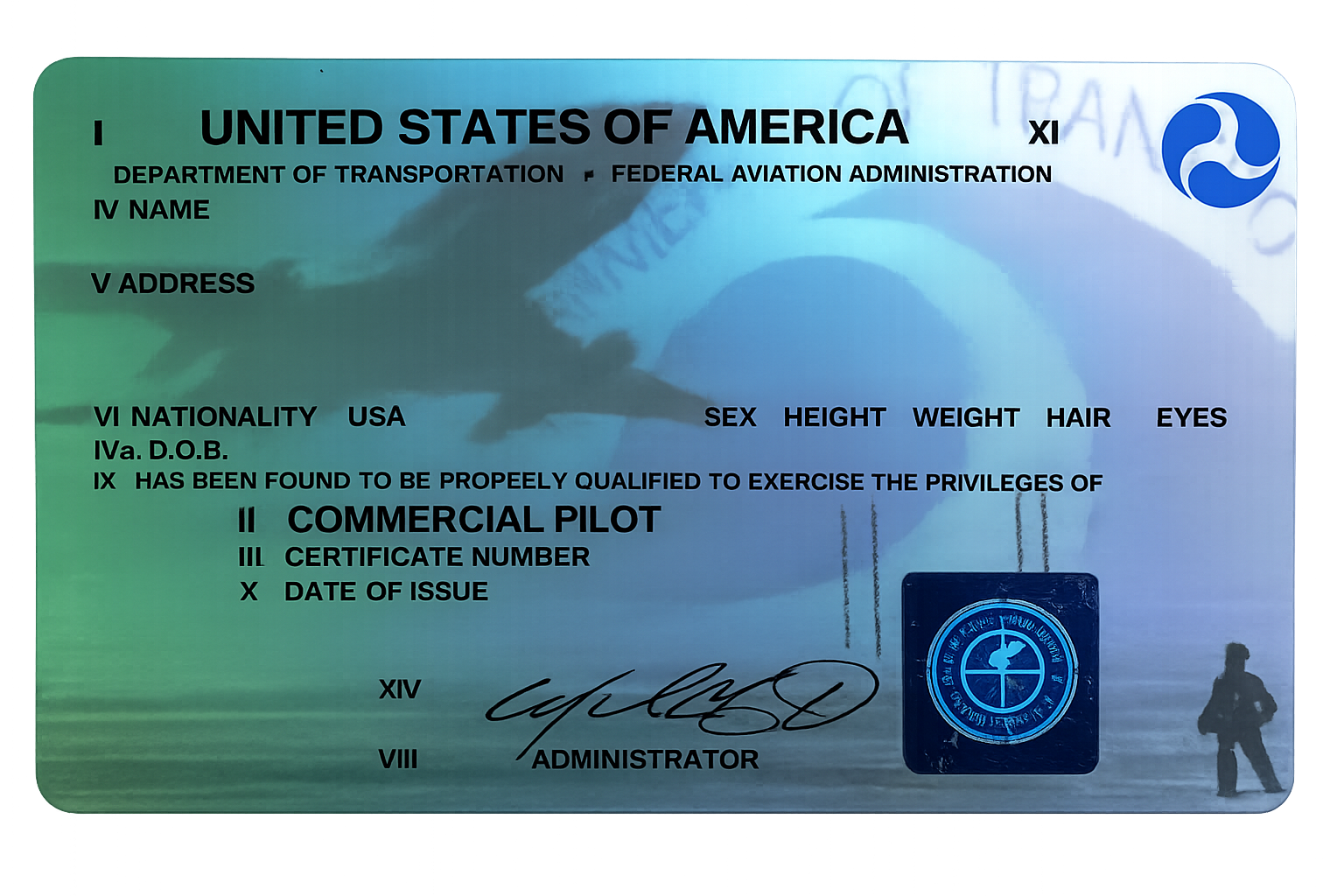 license